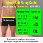 BLITZU Adjustable Hernia Belt for Men & Women