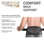 Adjustable Copper Fit Back Brace for Support