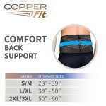 Adjustable Copper Fit Back Brace for Support