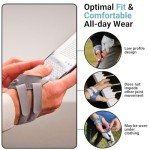 MetaGrip Thumb Brace for CMC Joint Pain - Right
