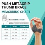 MetaGrip Thumb Brace for CMC Joint Pain - Right