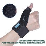 Reversible Compression Thumb & Wrist Stabilizer Splint