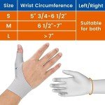 Thumb Wrist Brace Compression Sleeve for Pain Relief