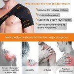 Hueglo Adjustable Shoulder Brace for Pain Relief