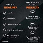 Incrediwear Knee Sleeve for Pain Relief and Support