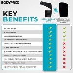 Adjustable Groin Wrap for Hip and Thigh Support