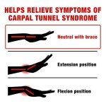 Adjustable Blue Night Wrist Support for Relief