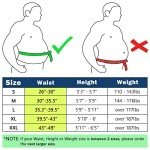 DIANMEI Adjustable Posture Corrector for Back Pain