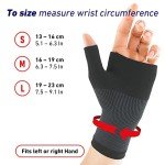Wrist and Thumb Support Brace for Joint Pain