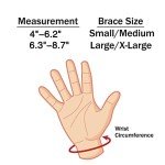 Lightweight Thumb Spica Splint for Arthritis Relief