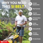 BLITZU Adjustable Sacroiliac Hip Belt for Pain Relief