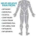 LotFancy Hip Brace with Hot/Cold Gel Pack