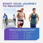 Hip Brace for Sciatica Pain Relief & Support