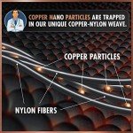 Reversible Copper Infused Wrist and Thumb Brace