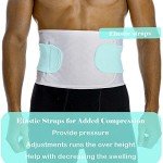 Men's Hernia Support Belt - Surgical Stomach Wrap