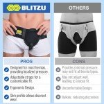 Adjustable Hernia Belt for Men and Women