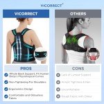 Adjustable Back Support Posture Corrector for All