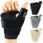 Vive Thumb & Wrist Brace for Carpal Tunnel Relief