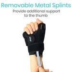 Vive Thumb & Wrist Brace for Carpal Tunnel Relief