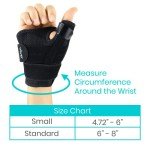 Vive Thumb & Wrist Brace for Carpal Tunnel Relief