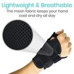 Vive Thumb & Wrist Brace for Carpal Tunnel Relief