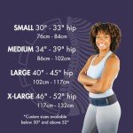 Serola Sacroiliac Belt for Sciatica and Back Support