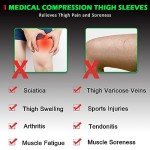 Beister Thigh Compression Sleeves for Pain Relief