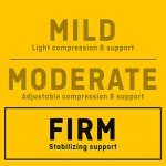 Adjustable Night Support for Plantar Fasciitis