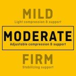 Adjustable Night Wrist Support for Carpal Tunnel