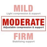 Adjustable ACE Ankle Brace with Side Stabilizers