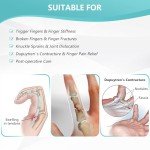 Adjustable Trigger Finger Splint for Hand Support