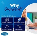 Cool Comfort Right Thumb CMC Splint, Small Size