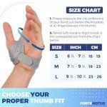 FORTEMOTUS Adjustable CMC Thumb Brace for Pain Relief
