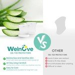 Welnove 12-Pack Gel Toe Separators and Spacers