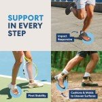 Hammer Toe Gel Cushions - 2 Pairs