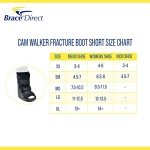 CAM Fracture Walking Boot - Recovery & Support