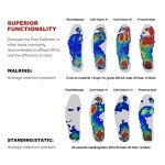 Foot Defender Boot for Healing Foot Wounds