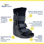 CAM Fracture Walking Boot - Recovery & Support