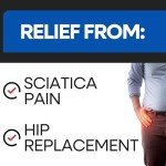 Plus Size Hip Compression Brace for Pain Relief