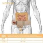 Men's Inguinal Hernia Support Belt - Adjustable