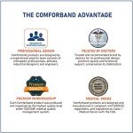 Adjustable Elbow Support for Pain Relief