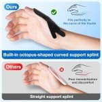 Thumb and Wrist Support Brace for Pain Relief