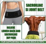 Adjustable Hip Belt for SI Joint Pain Relief