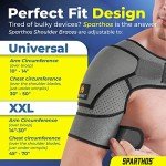 Sparthos Shoulder Brace for Rotator Cuff Support