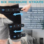 Adjustable Hip & Thigh Brace for Sciatica Relief