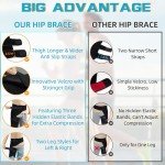 Adjustable Hip & Thigh Brace for Sciatica Relief