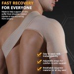 Shoulder Brace for Rotator Cuff Pain Relief