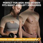 Shoulder Brace for Rotator Cuff Pain Relief