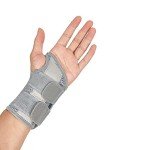 Adjustable Wrist Brace for Carpal Tunnel Relief