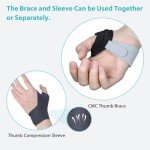 KD Elite Thumb Brace for Joint Pain Relief